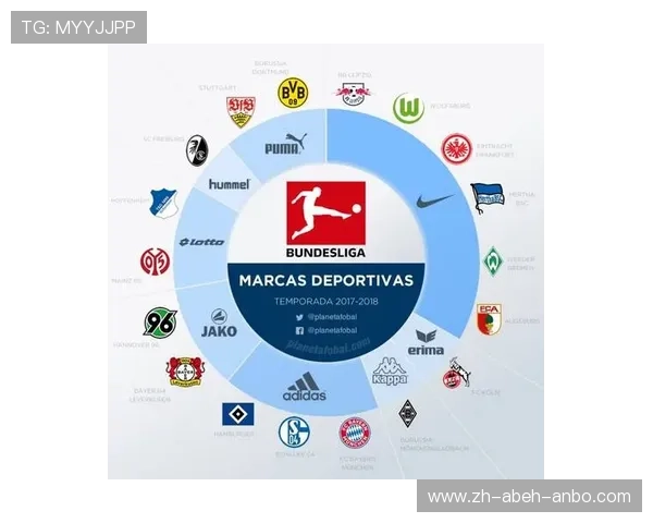 英超球队赞助商大全解析